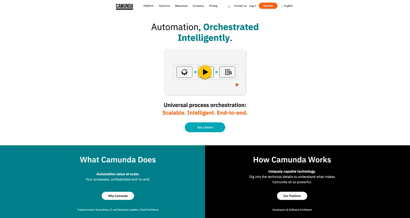Screenshot der Webseite des Startups Camunda.