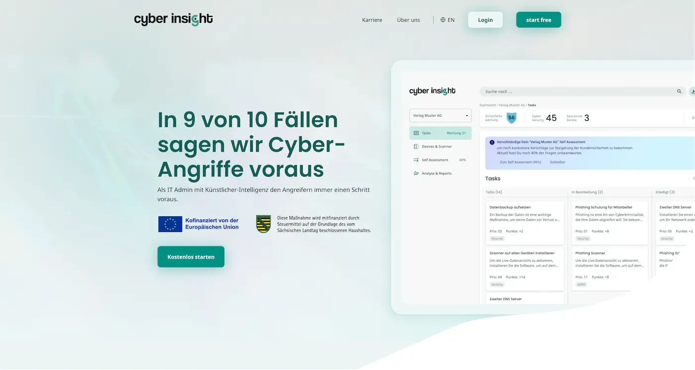 Screenshot der Webseite des Startups Cyber Insight