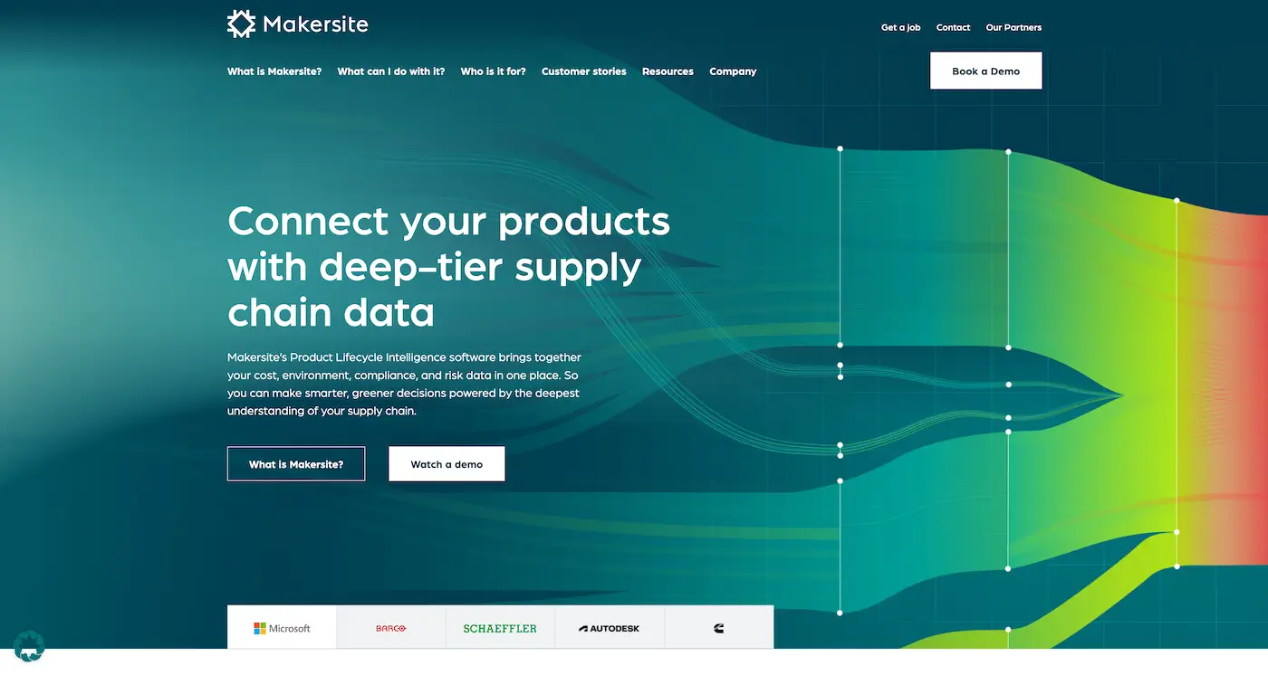 Screenshot der Webseite des Startups Makersite