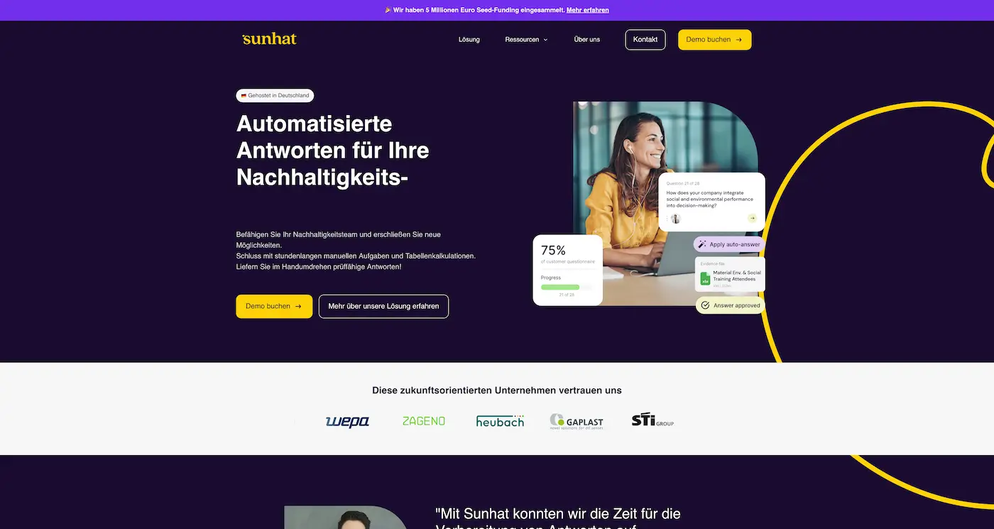 Screenshot der Webseite des Startups Sunhat